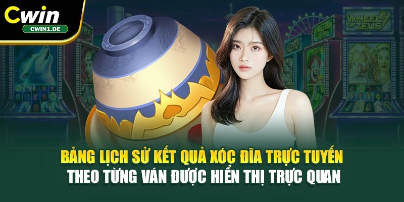 Bảng lịch sử kết quả xóc đĩa trực tuyến theo từng ván được hiển thị trực quan